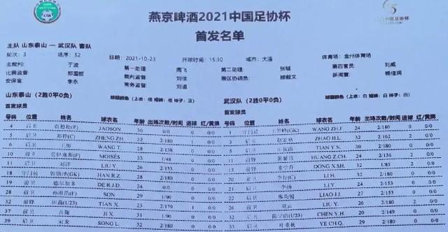 开云体育app下载-泰山vs武汉：费莱尼伤缺 莫伊塞斯德尔加多出战